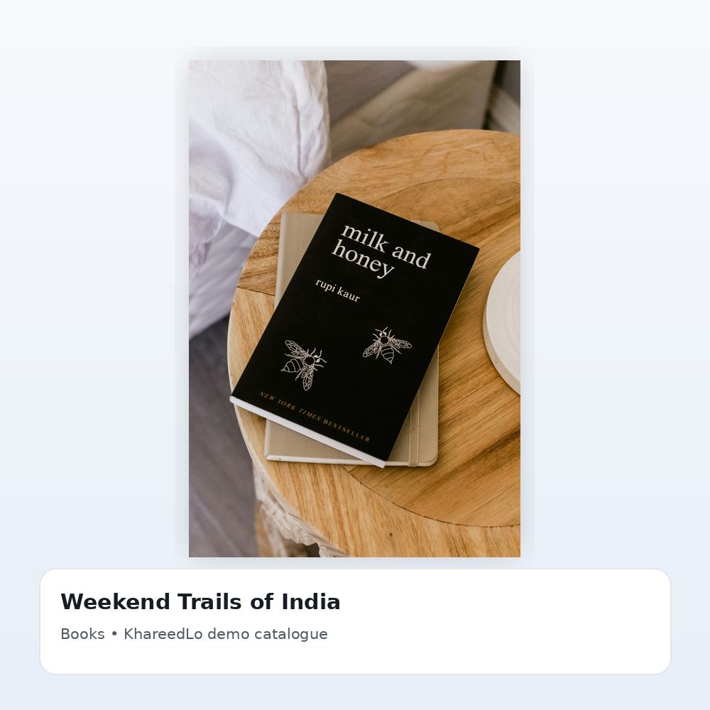 Weekend Trails of India